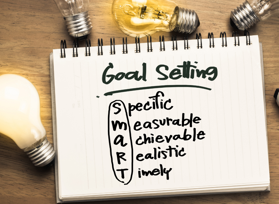 5 Benefits of Setting Goals – DAVRON